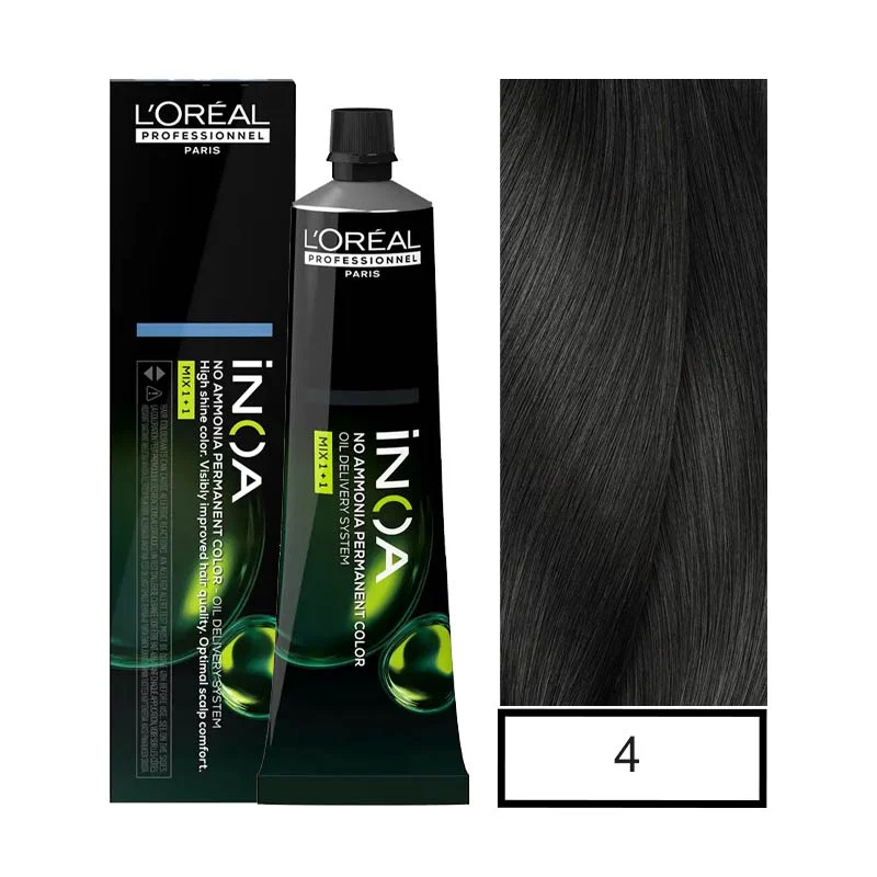 4. CASTAÑO INOA - LOREAL